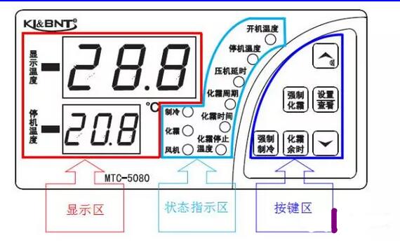 控製箱對茄子视频APP官网設備有什麽重大意義